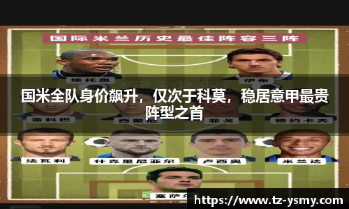 国米全队身价飙升，仅次于科莫，稳居意甲最贵阵型之首